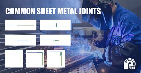 types of sheet metal joints ppt|sheet metal clinching joint.